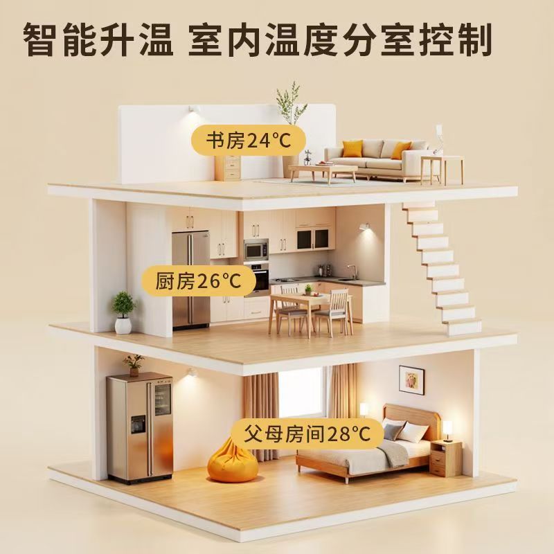 文昌市 石墨烯电地暖公司哪家好？户型适配方案指南